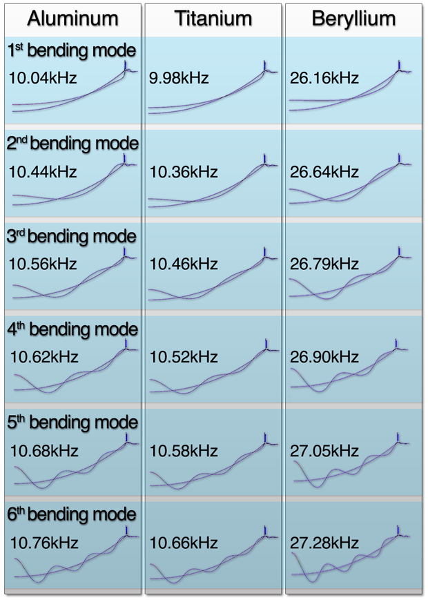 Bendingwaves-web-620-1