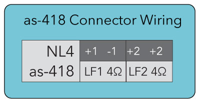 Nl4-as-418