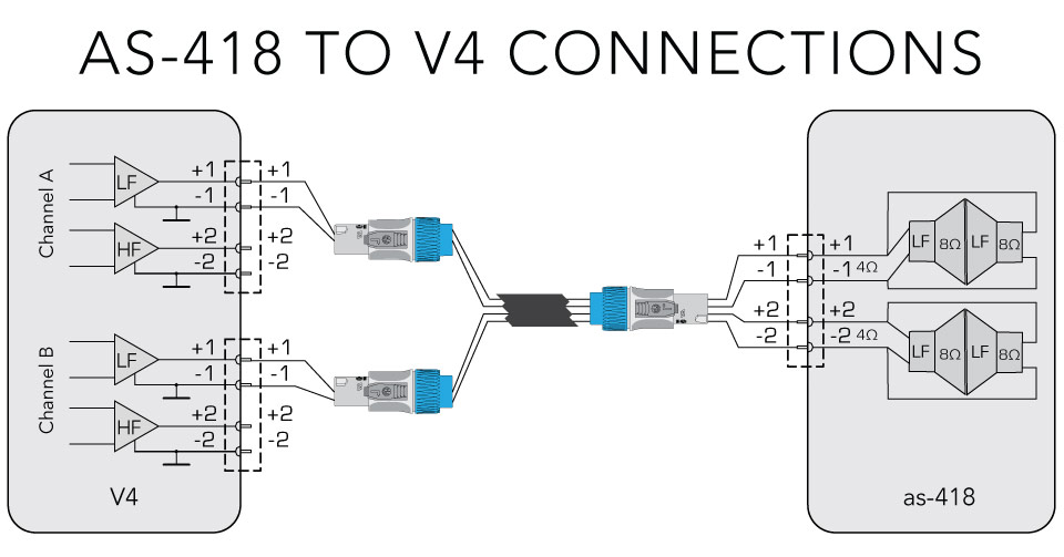 as-418-V4-Wiring-Diagram