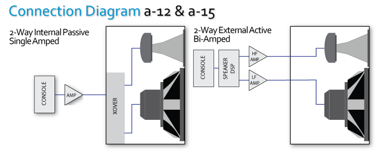 bi-amped-diagram-04