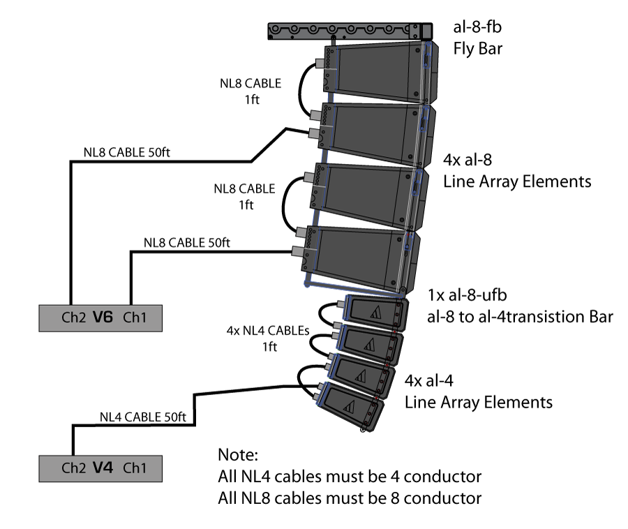al-4-al-8-system-Dig-03