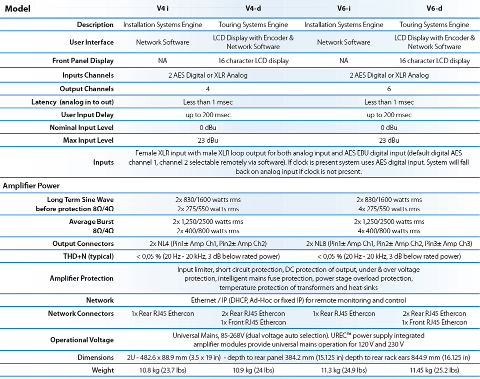 V4&V6-Datasheet-02
