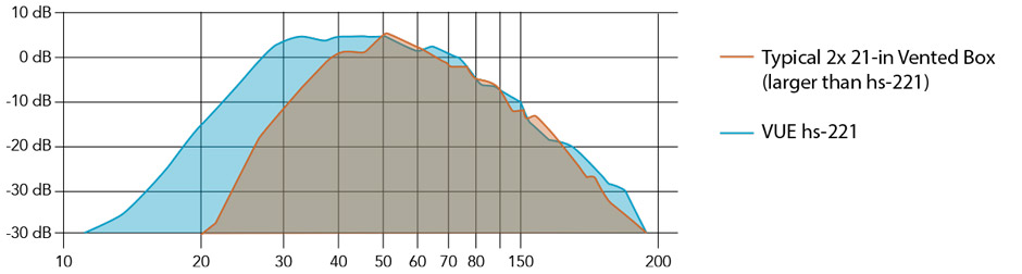 Illistration-Typical-v-hs-221-02