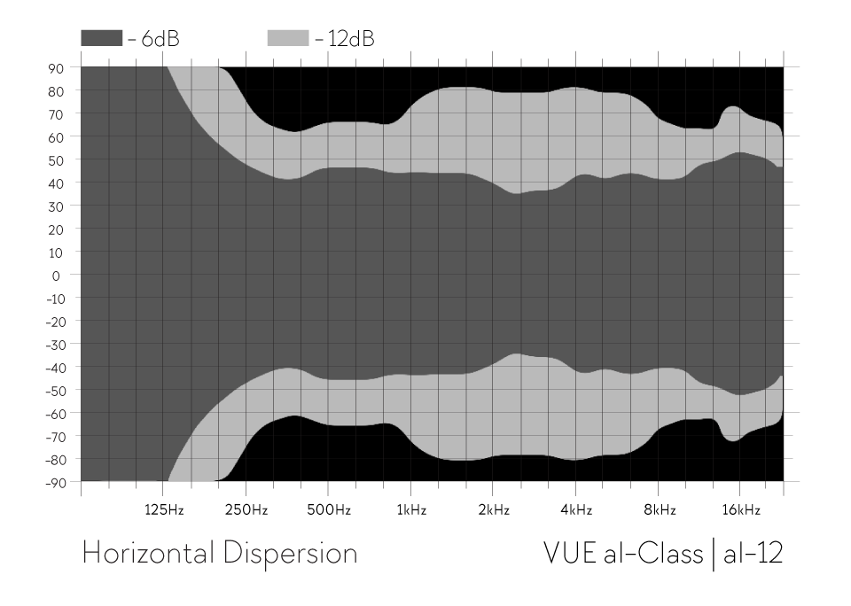 horizontal-map-al-12-v02