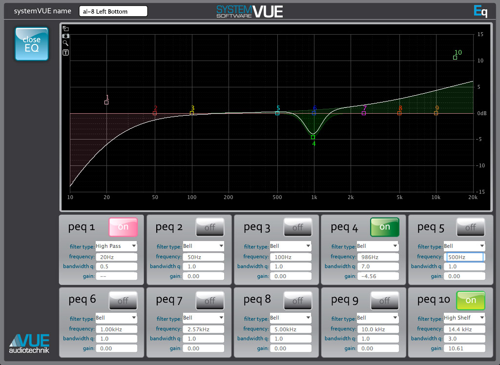 SystemVUE 3.8.20 Device EQ Window